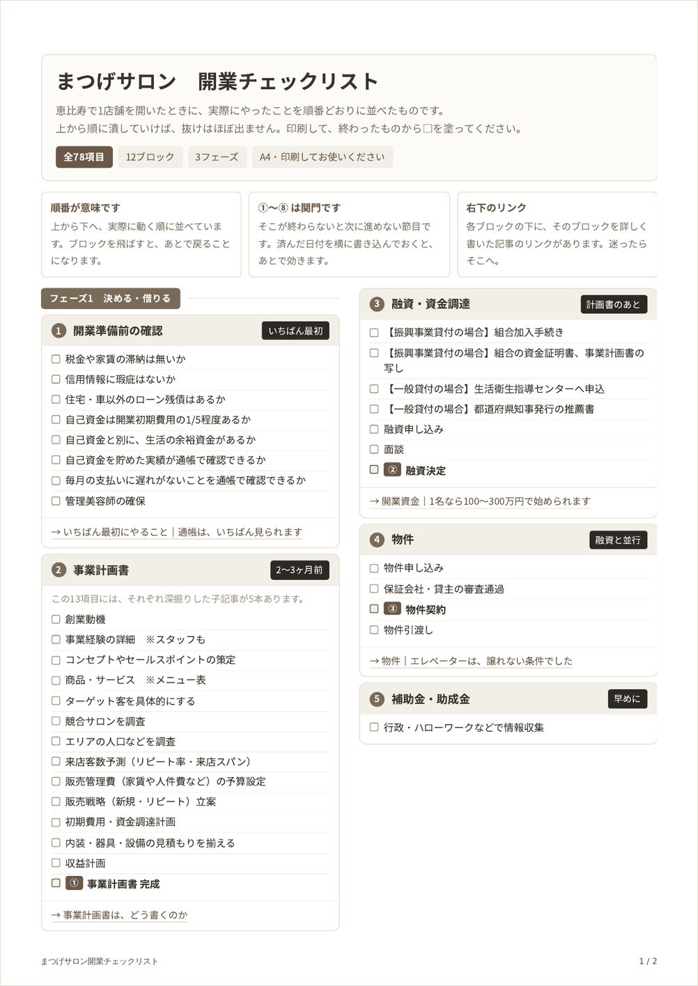 開業チェックリストPDFの1ページ目。12ブロック78項目が3フェーズに分かれて並んでいる