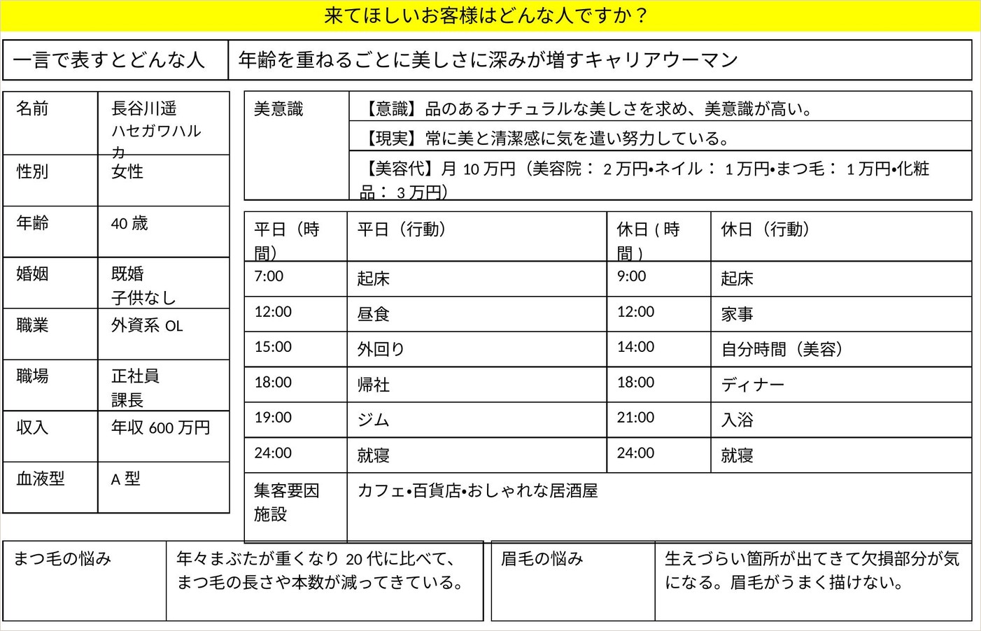 CALM TOKYOのペルソナシート。名前・性別・年齢・婚姻・職業・職場・収入・血液型と、美意識、平日と休日の過ごし方、まつ毛の悩み・眉毛の悩みが埋められている