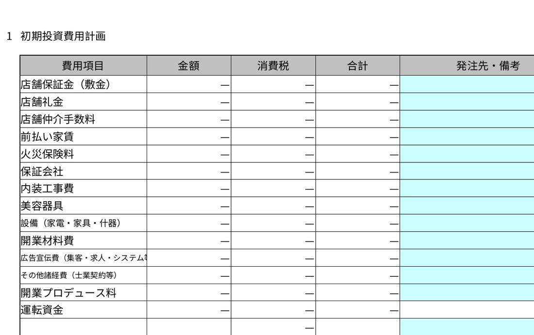 事業計画書の初期投資費用計画。費用項目・金額・消費税・合計・発注先の5列で、14項目が並んでいる