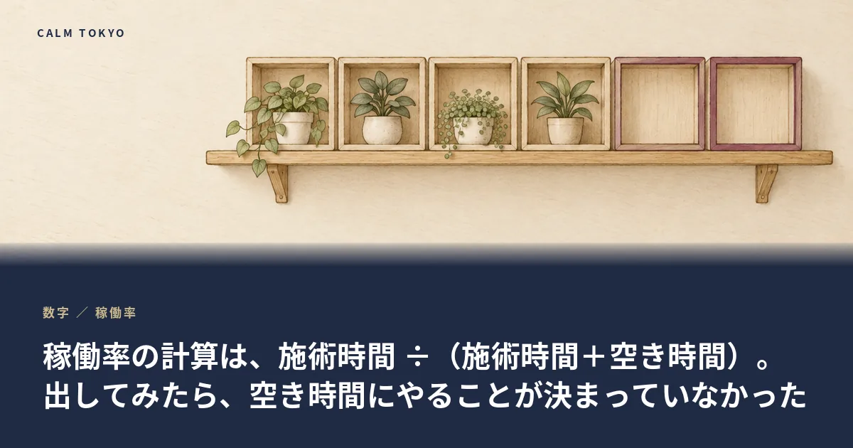予約枠の埋まり方をあらわしたイラスト