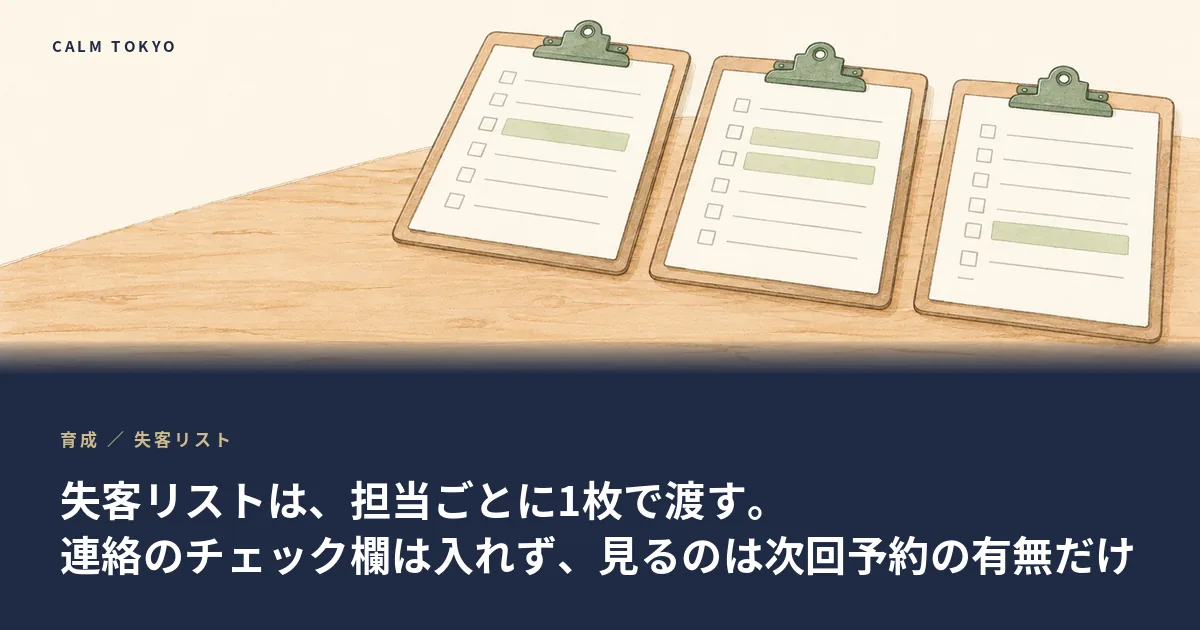 担当ごとに1枚にまとめた失客リストの紙をあらわしたイラスト