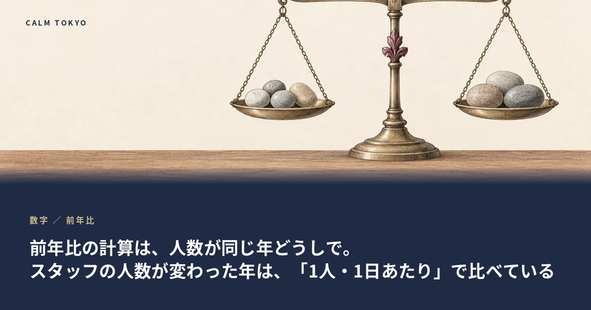 去年と今年を並べて比べているところをあらわしたイラスト