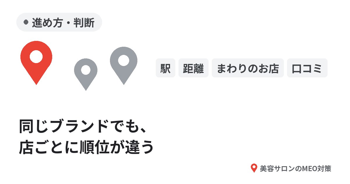 進め方・判断。同じブランドでも店ごとに順位が違う